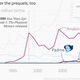 Image for article titled After each Star Wars film come the Star Wars babies